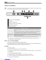 Предварительный просмотр 52 страницы AEG FAVORIT 55000 VI User Manual