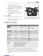 Предварительный просмотр 17 страницы AEG FAVORIT 55000 User Manual