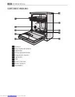 Предварительный просмотр 60 страницы AEG FAVORIT 55000 User Manual