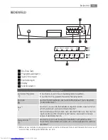 Предварительный просмотр 61 страницы AEG FAVORIT 55000 User Manual