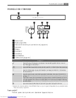 Предварительный просмотр 49 страницы AEG FAVORIT 55002 I User Manual