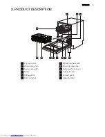 Предварительный просмотр 5 страницы AEG FAVORIT 55002 IDOP User Manual