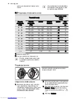 Предварительный просмотр 40 страницы AEG FAVORIT 55002 IDOP User Manual