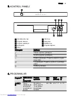 Предварительный просмотр 53 страницы AEG FAVORIT 55002 IDOP User Manual