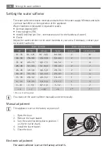 Предварительный просмотр 34 страницы AEG FAVORIT 55010 VI User Manual