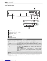 Предварительный просмотр 8 страницы AEG FAVORIT 55010 User Manual