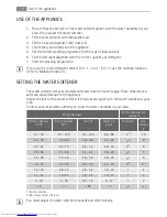 Предварительный просмотр 10 страницы AEG FAVORIT 55010 User Manual