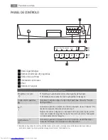 Предварительный просмотр 34 страницы AEG FAVORIT 55010 User Manual