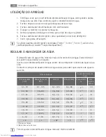 Предварительный просмотр 36 страницы AEG FAVORIT 55010 User Manual