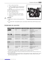 Предварительный просмотр 43 страницы AEG FAVORIT 55010 User Manual