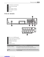 Предварительный просмотр 59 страницы AEG FAVORIT 55010 User Manual