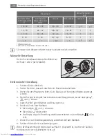 Предварительный просмотр 34 страницы AEG FAVORIT 55020 User Manual