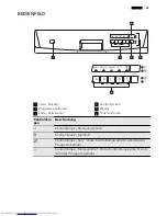 Предварительный просмотр 69 страницы AEG FAVORIT 55022 User Manual