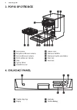 Предварительный просмотр 6 страницы AEG FAVORIT 55022MO User Manual