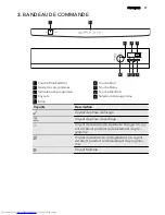 Предварительный просмотр 37 страницы AEG FAVORIT 55030 User Manual