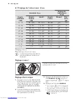 Предварительный просмотр 40 страницы AEG FAVORIT 55030 User Manual