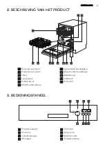 Предварительный просмотр 5 страницы AEG FAVORIT 55032I User Manual