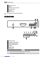 Предварительный просмотр 6 страницы AEG FAVORIT 55200 User Manual