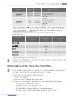 Предварительный просмотр 35 страницы AEG FAVORIT 55200 User Manual