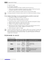 Preview for 60 page of AEG FAVORIT 55200VI User Manual