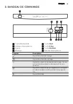 Предварительный просмотр 35 страницы AEG FAVORIT 55420 W0P User Manual