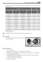 Предварительный просмотр 57 страницы AEG FAVORIT 55420 User Manual