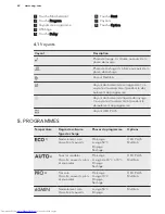 Предварительный просмотр 42 страницы AEG FAVORIT 55522MO User Manual