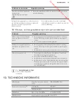 Предварительный просмотр 19 страницы AEG Favorit 55600 VI1P User Manual