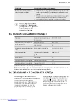 Предварительный просмотр 23 страницы AEG FAVORIT 56302MO User Manual