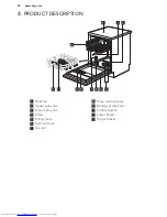 Предварительный просмотр 28 страницы AEG FAVORIT 56302MO User Manual