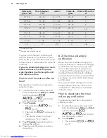 Предварительный просмотр 32 страницы AEG FAVORIT 56302MO User Manual