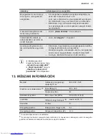 Предварительный просмотр 65 страницы AEG FAVORIT 56302MO User Manual