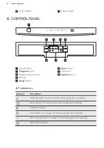 Предварительный просмотр 6 страницы AEG FAVORIT 56303W0 User Manual