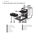 Preview for 6 page of AEG FAVORIT 56602 ID0P User Manual