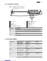 Предварительный просмотр 19 страницы AEG FAVORIT 57202S0 User Manual