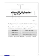 Предварительный просмотр 7 страницы AEG FAVORIT 60850 ViM User Information