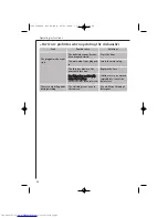 Предварительный просмотр 34 страницы AEG FAVORIT 64070 VIL Instruction Book