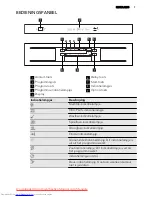 Предварительный просмотр 7 страницы AEG FAVORIT 65000 I User Manual