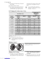 Предварительный просмотр 40 страницы AEG FAVORIT 65000 VI User Manual