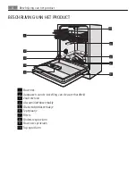 Предварительный просмотр 8 страницы AEG FAVORIT 65002 I User Manual