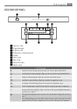 Предварительный просмотр 9 страницы AEG FAVORIT 65002 I User Manual