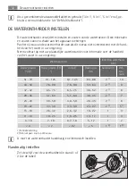 Предварительный просмотр 12 страницы AEG FAVORIT 65002 I User Manual