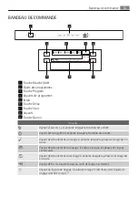 Предварительный просмотр 53 страницы AEG FAVORIT 65002 I User Manual