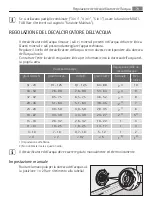 Предварительный просмотр 79 страницы AEG FAVORIT 65002 I User Manual