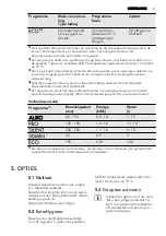 Preview for 7 page of AEG FAVORIT 65020 M0P User Manual