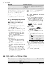 Preview for 30 page of AEG FAVORIT 65020 M0P User Manual