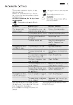 Preview for 37 page of AEG FAVORIT 65020 VI User Manual