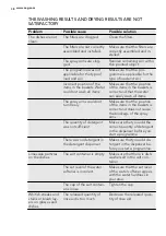 Preview for 38 page of AEG FAVORIT 65020 VI User Manual