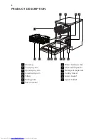 Предварительный просмотр 6 страницы AEG FAVORIT 65020 User Manual