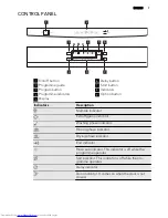 Предварительный просмотр 7 страницы AEG FAVORIT 65020 User Manual